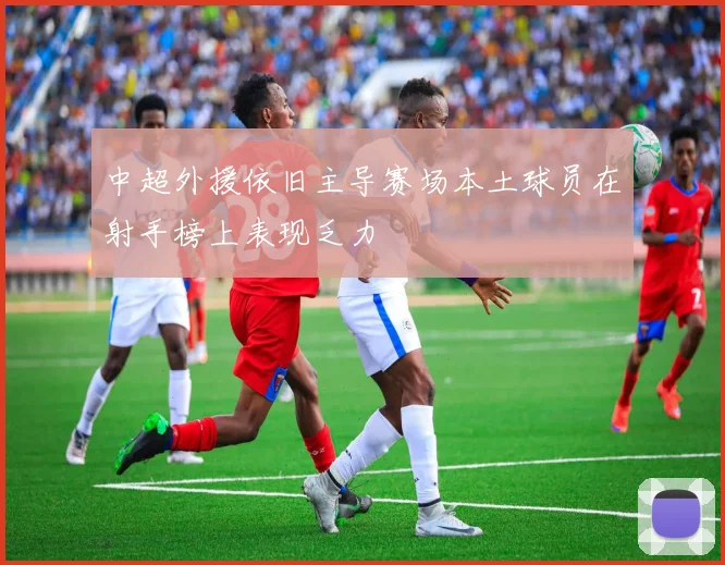 中超外援依旧主导赛场本土球员在射手榜上表现乏力
